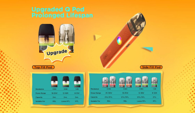 Geek Vape Sonder Q3 1750mAh KIT (Beat Navy)